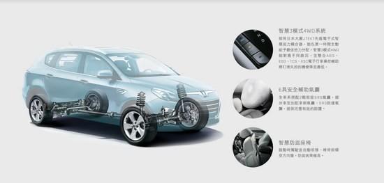 纳智捷大7suv低价车,纳智捷大7真实油耗7座