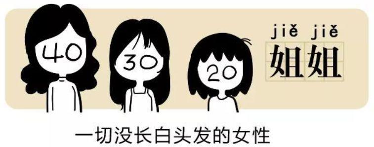 碧桂园天津小区,碧桂园天津区域有限公司