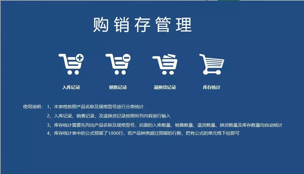 excel自动生成多个报表,如何在excel中自动生成报表