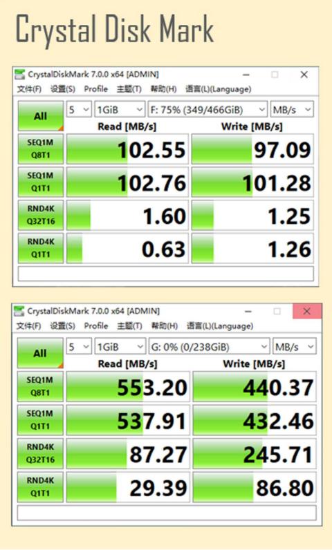 台电稳影512,台电稳影ssd测评
