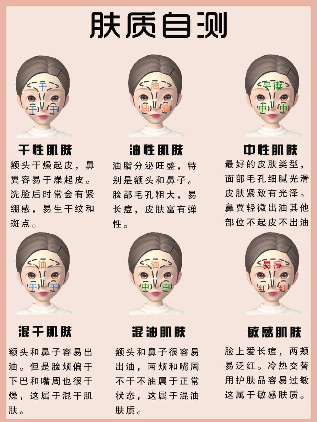 史上最详细化妆刷科普帖新手必备,新手化妆需不需要好的化妆刷