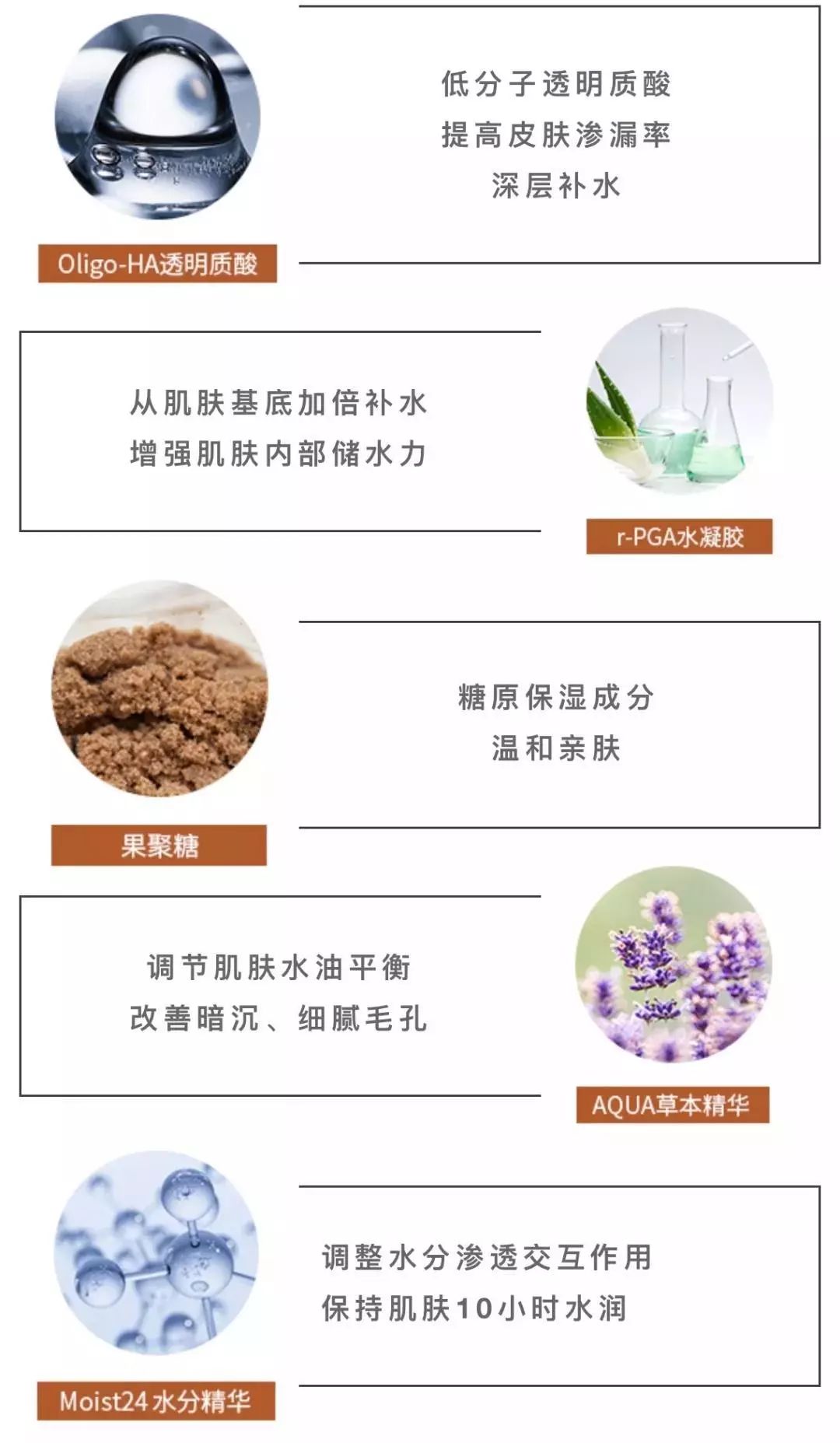 林允补妆,林允仿妆迪丽热巴