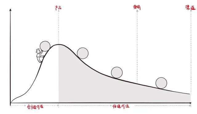 开饭店怎样才能把生意做好,开饭店怎样才赚钱