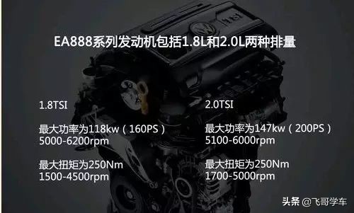 修大众发动机,皮实耐造便宜的发动机有哪几款