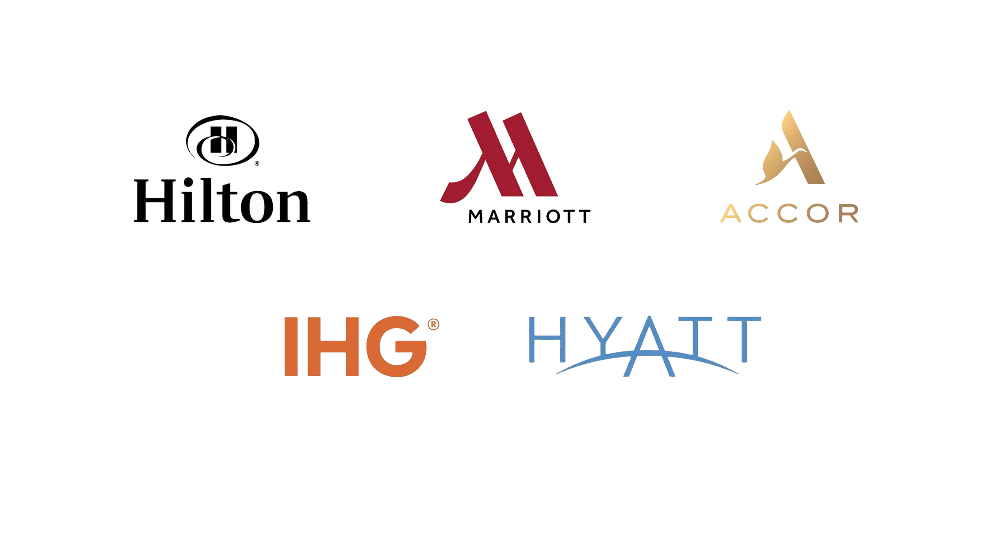 万豪凯悦希尔顿洲际雅高,万豪凯悦雅高对比