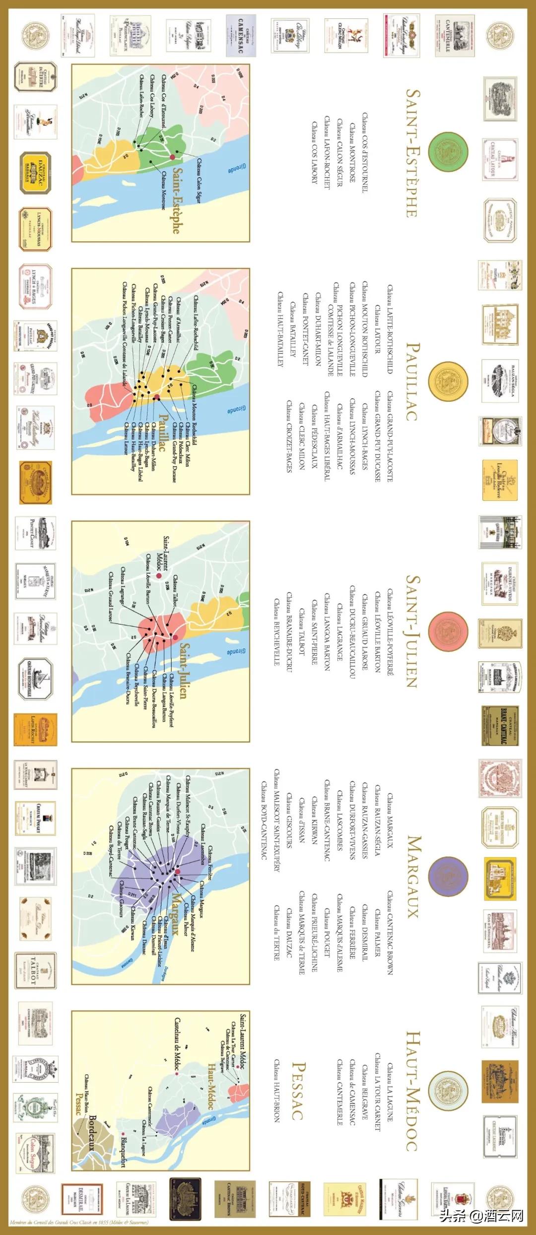 一篇文章讲清楚法国所有的GrandCru