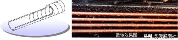 溴化锂维修技术要求,溴化锂直燃机工作原理视频