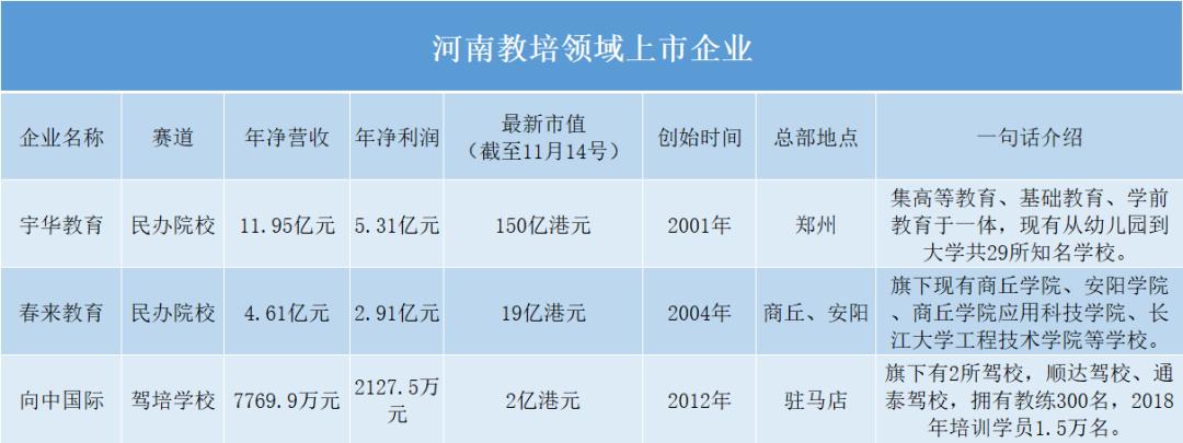 河南教培行业前景如何,教培行业市场调研