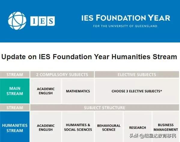 疫情过后成绩怎么办,疫情期间开不出成绩单