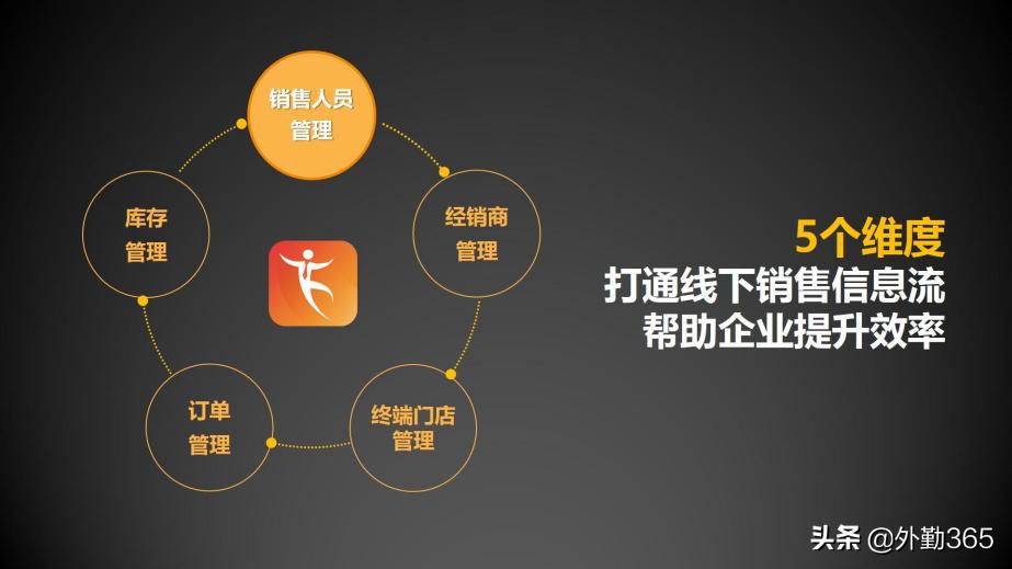 光瓶酒餐饮渠道销售,光瓶酒渠道怎么做