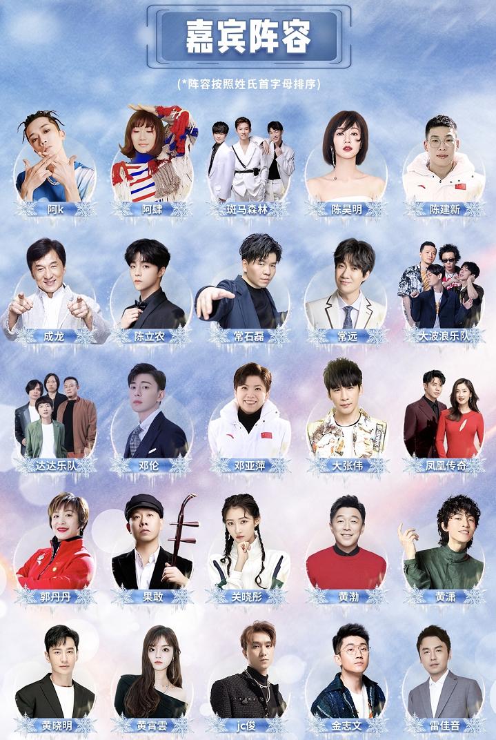 吉林卫视:2021迎冬奥环球跨年冰雪盛典,强烈来袭,这里有一切你想要的精彩