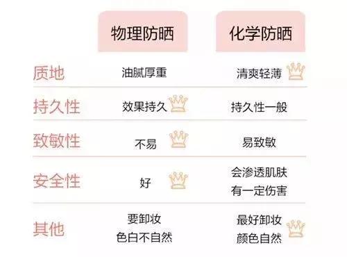 甜馨怎么这么白了,甜馨为啥那么黑