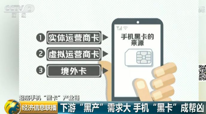 170、171号段多为诈骗电话？手机“黑卡”仍公开兜售，你身份证可能也“沦陷”了