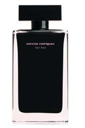 为什么廉价的香水比贵的留香持久,香水的持久度跟价格有关吗