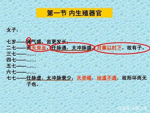 中医讲月经一直不干净怎么回事,中医月经不调是什么原因引起的