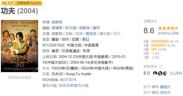 周星驰电影功夫为什么评分那么高,周星驰的电影功夫你真的看懂了吗