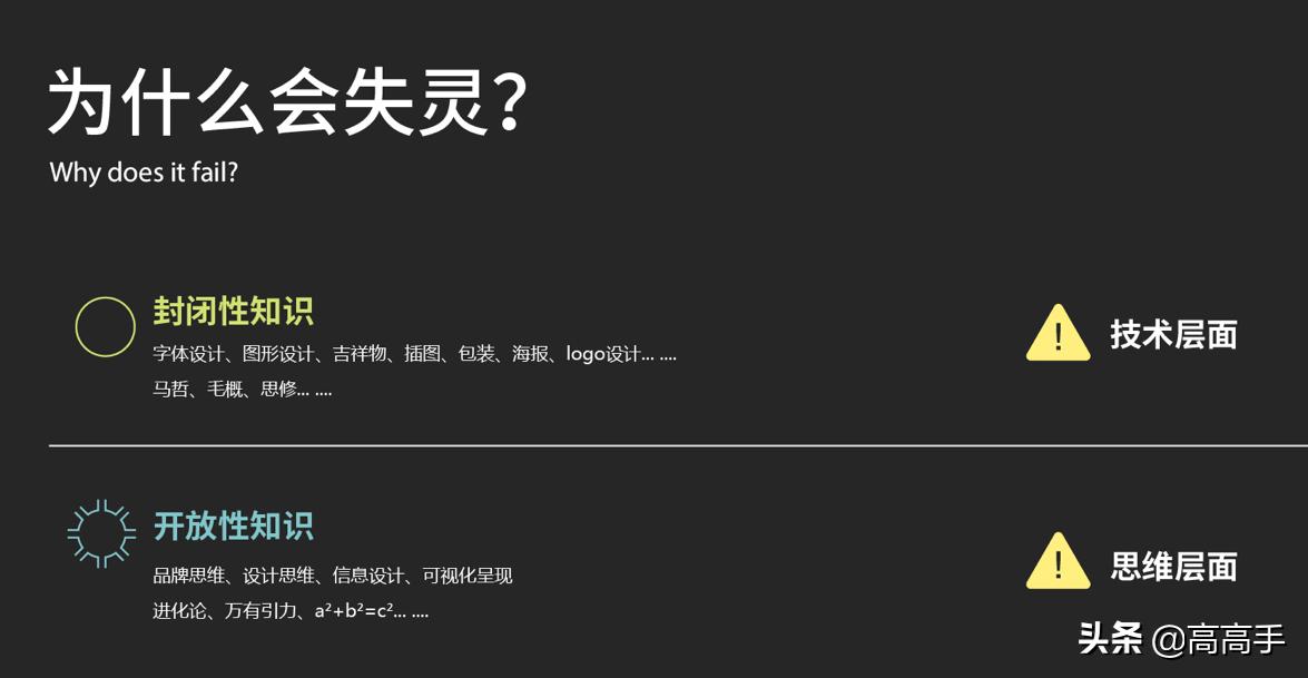 普通设计师vs资深设计师,普通设计师和高级设计的区别