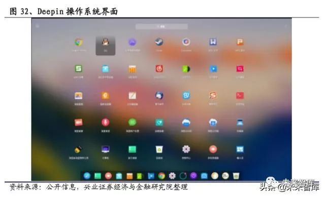 软件行业2022报告,软件行业发展分析报告