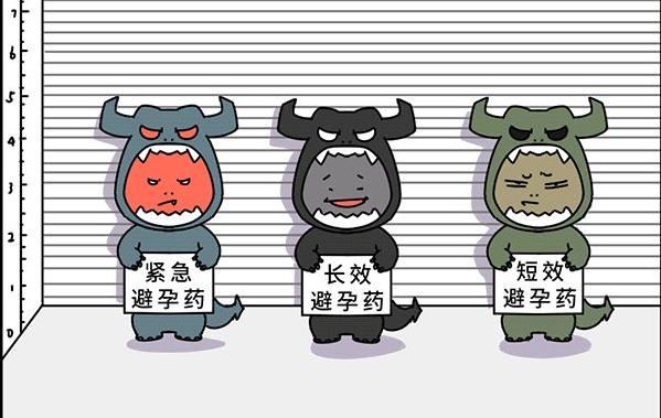 人们对短效避孕药的误解,容易被误解的女性知识