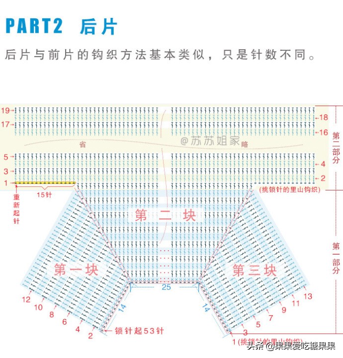 宝宝睡袋钩织视频,儿童披风斗篷冬季钩织教程