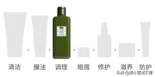 悦木之源菌菇水如何辨别真假,真假悦木之源蘑菇水鉴定