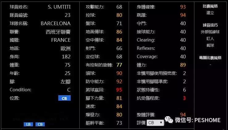 网易实况足球黑球排名,实况手游新赛季球员能力值变化