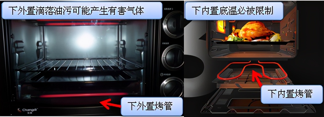 家用烤箱哪个牌子的好用又实惠,家用烤箱哪个牌子的最好最实惠