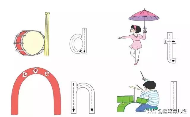 拼音教学10分钟学会,拼音组合的教学方法技巧讲解