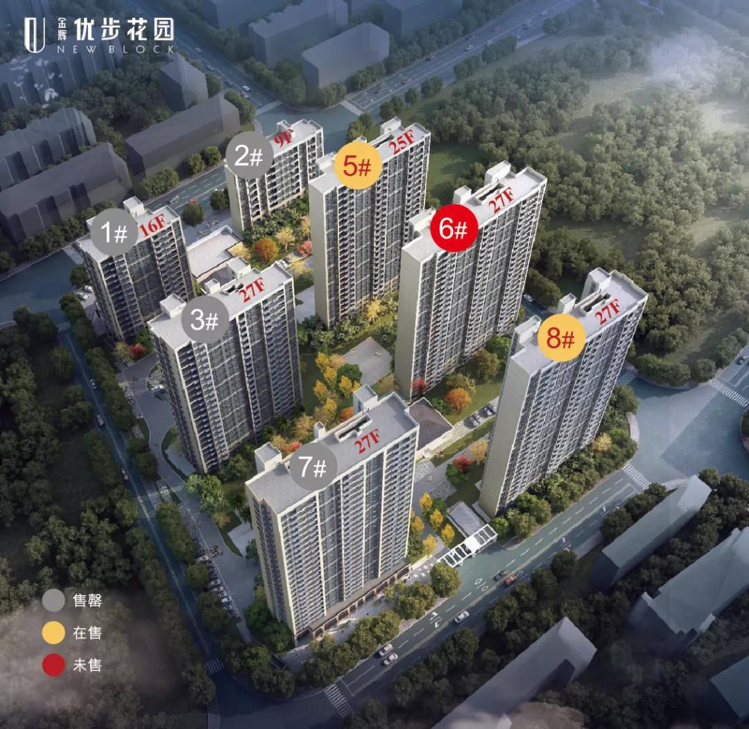 苏州通安金辉优步花园最新价格表,金辉优步悦山万科城市花园