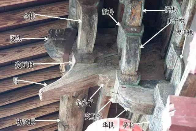 四合院古建设计结构图,中式庭院木结构仿古建筑