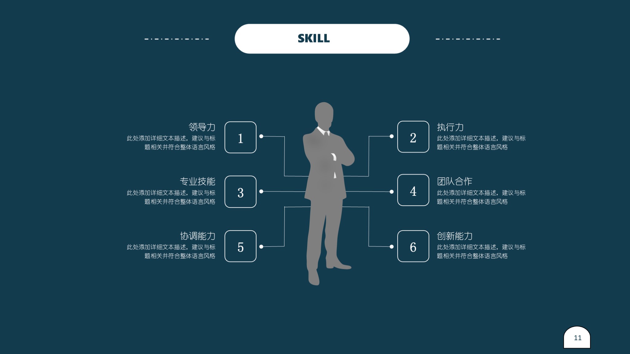 用什么ppt做个人简历模板比较好,蓝底简约简历ppt模板