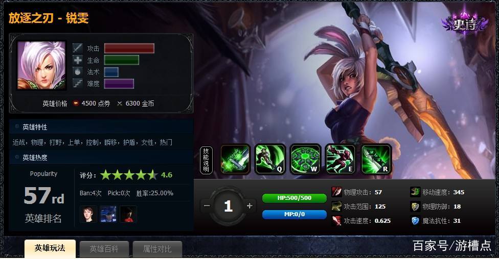 当年被喷手残才用的QWER成了电竞主流，现在会用CEWD的不超过十个