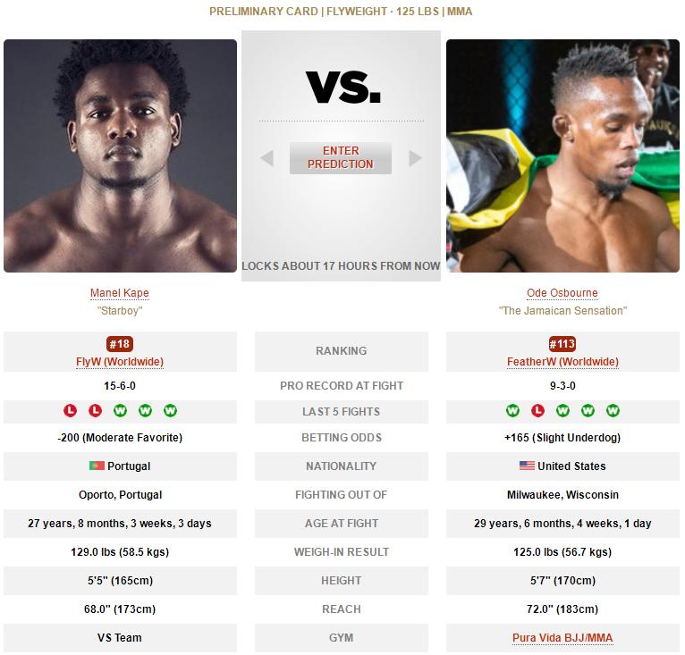 ufc265,ufc272璧涘墠棰勬祴