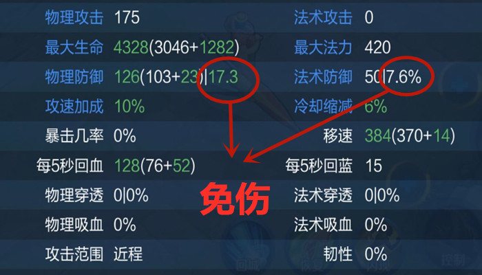 王者荣耀哪些英雄不用做黑切,王者荣耀混伤英雄黑切