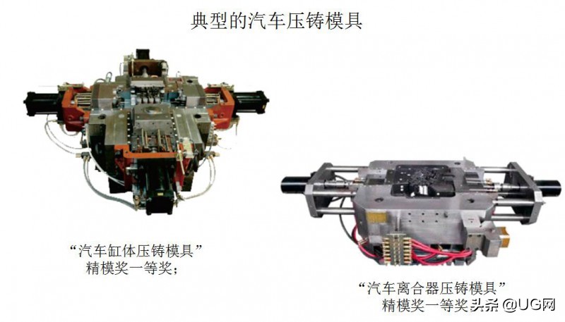 压铸成型工艺与模具设计2012,压铸模具设计流程图