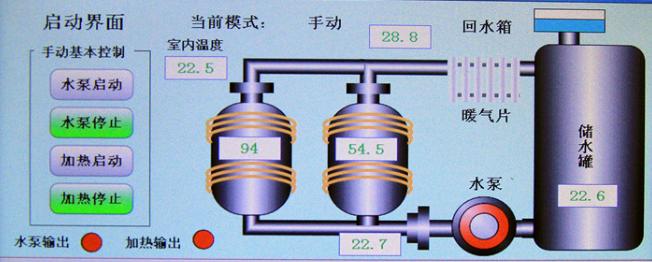 石墨烯电锅炉和电磁采暖炉哪个好,电磁采暖炉和电锅炉有什么区别