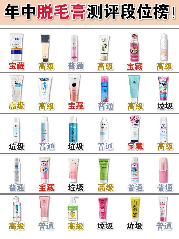 超好用的脱毛膏推荐,既便宜又好用脱毛膏推荐测评