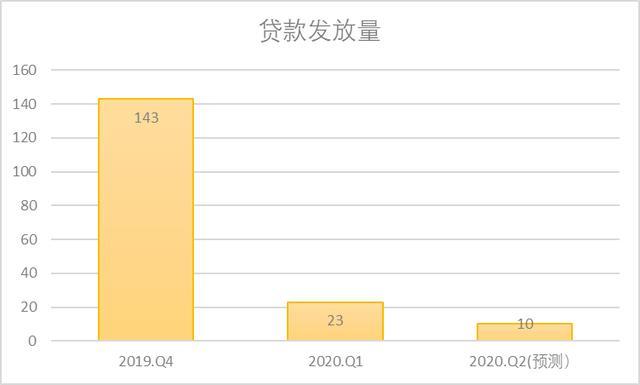 p2p玖富本金有望退还吗,玖富p2p最新真实消息