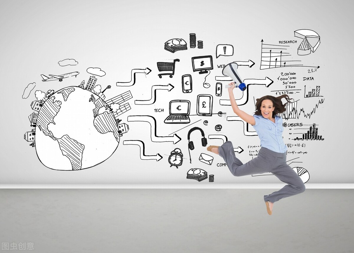 简单有效的社群玩法,社群里面的玩法和技巧