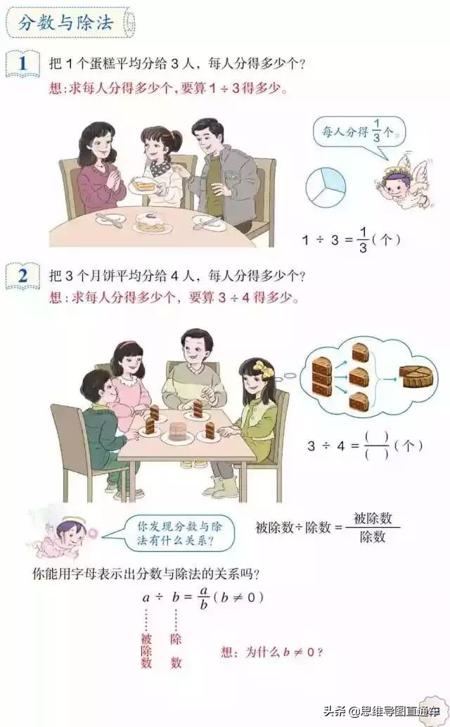 2021人教版五年级上册数学教材,2022人教版五年级下册数学新教材