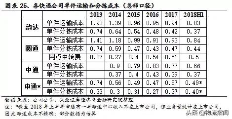 启示录经典之处,启示录的概论