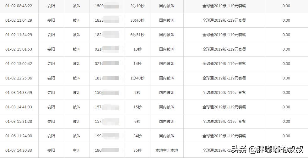 三大运营商活动轨迹二维码,三大运营商查个人信息