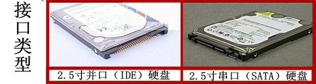 并口硬盘怎样改成串口使用,笔记本硬盘串口和并口的区别