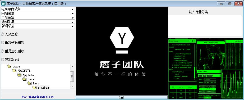 痞子团队专业网络营销，助力中小企业一鸣惊人