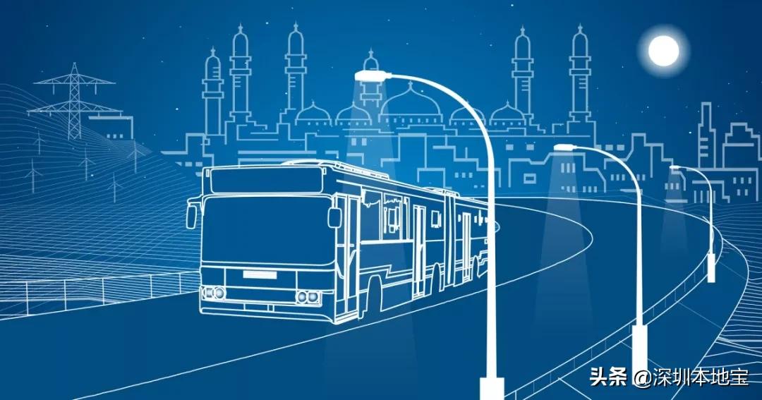 春节返岗交通补贴深圳怎么领,外地员工自行返岗交通补贴申请表