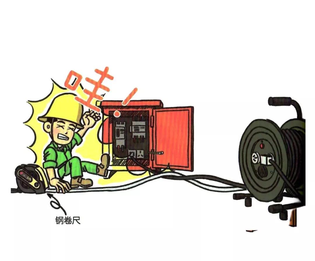 安全培训漫画,200张安全漫画