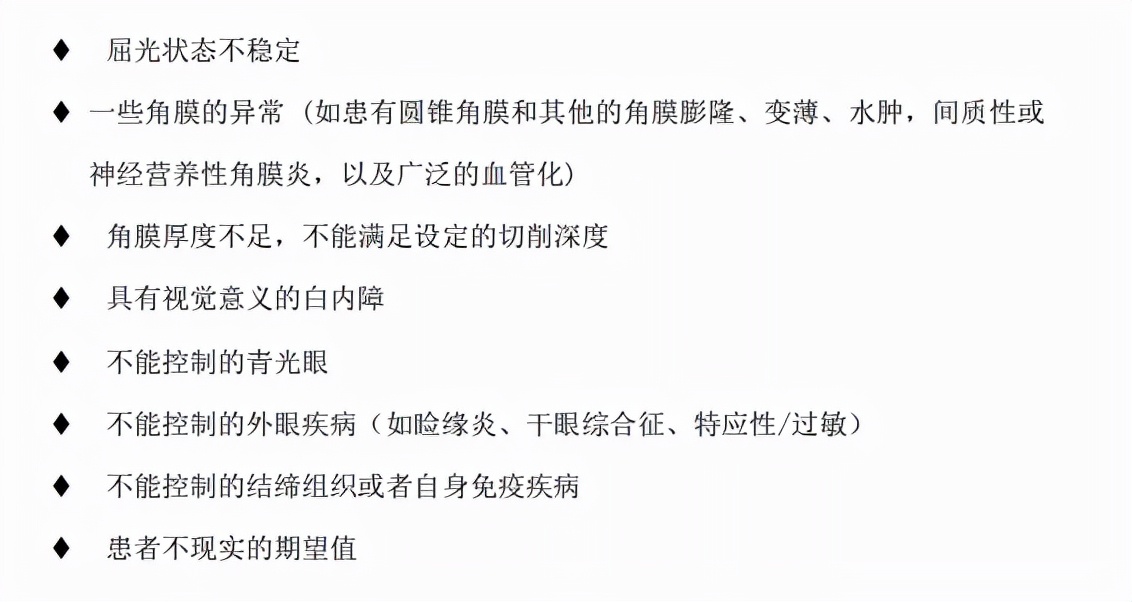 深圳博爱曙光医院做近视怎么样,博爱曙光近视手术