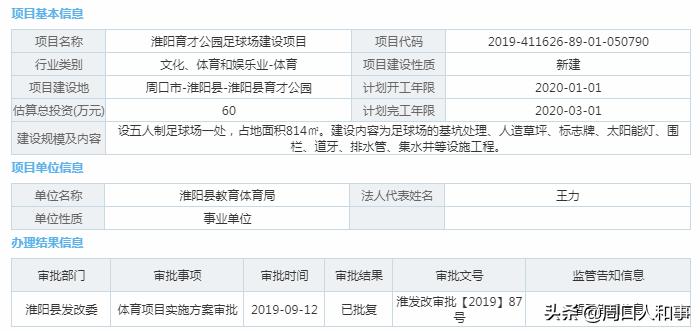 周口有哪几个足球场,河南周口足球场