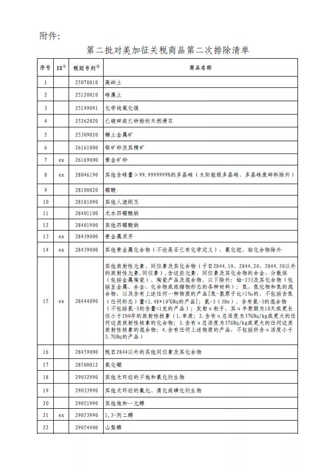 沸点视频爆料,沸点视频直播回放