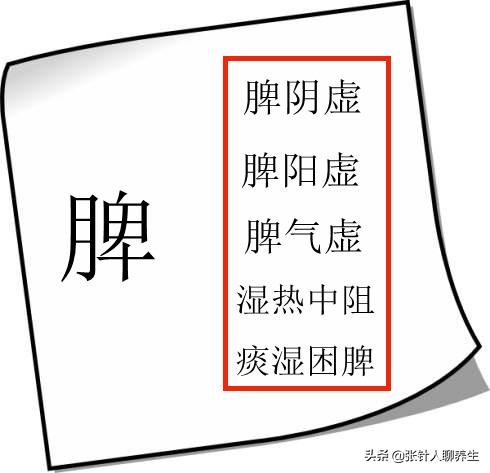 很多人都有脾虚,查询一下脾虚的症状